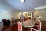 4 Bedroom Townhouse for rent in Chom Phon, Bangkok near MRT Chatuchak Park