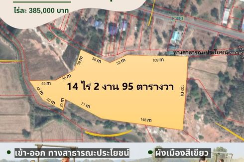 Land for sale in Phan Chana, Nakhon Ratchasima