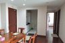 2 Bedroom Condo for Sale or Rent in Baan Rajprasong, Lumpini, Bangkok near BTS Ratchadamri