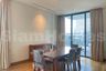 3 Bedroom Condo for rent in Domus, Khlong Toei, Bangkok near BTS Asoke