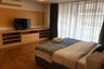 2 Bedroom Condo for rent in Twin Peaks, Chang Khlan, Chiang Mai