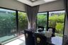 4 Bedroom House for rent in VENUE Rama 9, Saphan Sung, Bangkok
