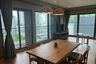 2 Bedroom Condo for rent in Noble Remix, Khlong Tan, Bangkok near BTS Thong Lo