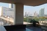 2 Bedroom Condo for sale in Khlong Ton Sai, Bangkok near BTS Charoen Nakhon