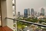 Condo for sale in The Sukhothai Residences, Thung Maha Mek, Bangkok near MRT Lumpini