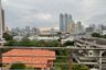 1 Bedroom Condo for sale in Khlong Tan, Bangkok near BTS Phrom Phong