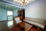 2 Bedroom Condo for rent in Millennium Residence, Khlong Toei, Bangkok near BTS Asoke