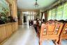 4 Bedroom House for Sale or Rent in The Athena Koolpunt Ville 14, Pa Daet, Chiang Mai