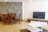 2 Bedroom Condo for Sale or Rent in Bangkok Garden, Chong Nonsi, Bangkok near BTS Chong Nonsi