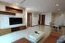 2 Bedroom Condo for rent in Pattaya City Resort, Nong Prue, Chonburi