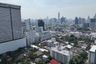 Land for sale in Phaya Thai, Bangkok near BTS Sanam Pao