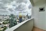 2 Bedroom Condo for rent in Fifty Fifth Tower, Khlong Tan Nuea, Bangkok near BTS Thong Lo