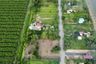 Land for sale in Nong Sam Wang, Pathum Thani