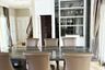 4 Bedroom House for rent in Grand Bangkok Boulevard Rama 9-Srinakarin, Saphan Sung, Bangkok