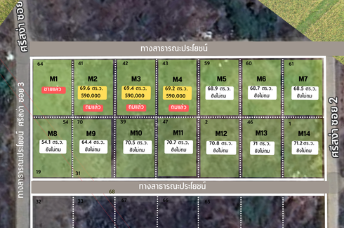 Land for sale in Pong Saen Thong, Lampang