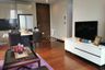 2 Bedroom Condo for rent in Quattro by Sansiri, Khlong Tan Nuea, Bangkok near BTS Thong Lo