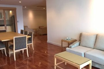 2 Bedroom Serviced Apartment for rent in GM Height, Khlong Toei, Bangkok near BTS Phrom Phong