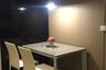 1 Bedroom Condo for sale in Noble Remix, Khlong Tan, Bangkok near BTS Thong Lo