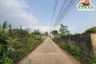 Land for sale in Nong Han, Chiang Mai