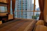 1 Bedroom Condo for rent in The Address Chidlom, Lumpini, Bangkok near BTS Chit Lom
