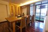 2 Bedroom Condo for rent in Baan Chan, Khlong Tan Nuea, Bangkok