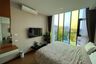 1 Bedroom Condo for rent in Stylish Chiangmai, Suthep, Chiang Mai
