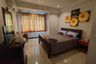 50 Bedroom Hotel / Resort for sale in Chang Khlan, Chiang Mai