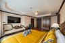 24 Bedroom Hotel / Resort for sale in Si Phum, Chiang Mai