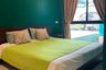 10 Bedroom Hotel / Resort for sale in Chang Phueak, Chiang Mai