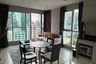 2 Bedroom Condo for rent in Rhythm Sathorn - Narathiwas, Thung Maha Mek, Bangkok near BTS Chong Nonsi