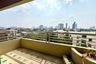 2 Bedroom Condo for sale in Supreme Ville, Thung Maha Mek, Bangkok near MRT Lumpini