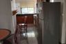 4 Bedroom House for sale in World Club Land, Nong Khwai, Chiang Mai