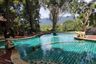 9 Bedroom Hotel / Resort for Sale or Rent in San Phi Suea, Chiang Mai