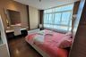 1 Bedroom Condo for sale in Fa Ham, Chiang Mai