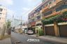 Commercial for sale in Chom Phon, Bangkok near BTS Phahon Yothin 24