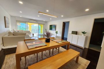 3 Bedroom Condo for Sale or Rent in Silver Heritage, Phra Khanong, Bangkok near BTS Thong Lo