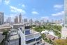 1 Bedroom Condo for rent in Khlong Toei, Bangkok near BTS Phrom Phong