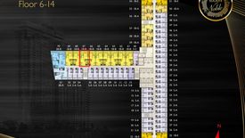 1 Bedroom Condo for sale in Grand Solaire Noble, Nong Prue, Chonburi