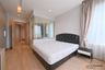 2 Bedroom Condo for rent in Siri at Sukhumvit, Phra Khanong, Bangkok near BTS Thong Lo