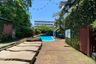 26 Bedroom Commercial for sale in Chang Phueak, Chiang Mai