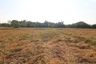 Land for sale in Nong Khon Kwang, Udon Thani