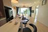 2 Bedroom Condo for sale in Cetus, Nong Prue, Chonburi