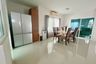 3 Bedroom House for rent in Siwalee Sankampang, San Klang, Chiang Mai