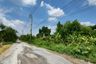 Land for sale in Bang Bua Thong, Nonthaburi