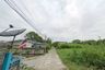 Land for sale in Bang Bua Thong, Nonthaburi
