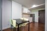 1 Bedroom Condo for sale in Nong Pa Khrang, Chiang Mai