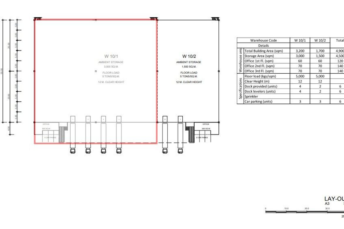 905586 For Rent  Warehouse 4,200 Sq.m Laem Chabang