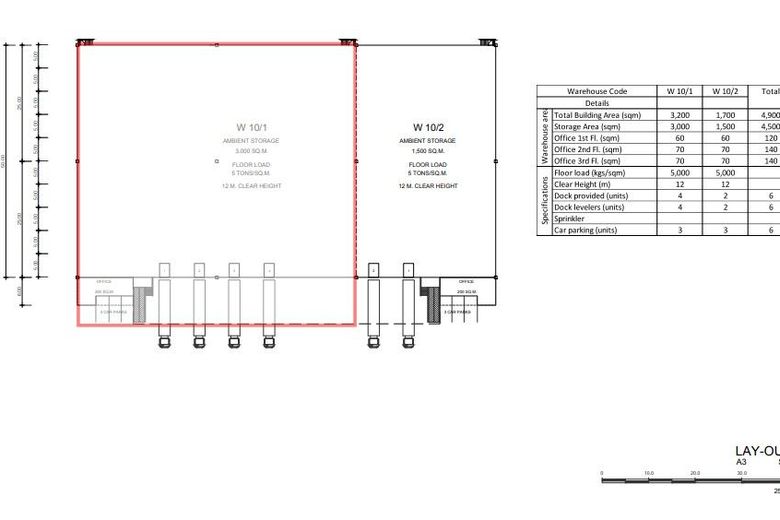 Townhouse For Rent
