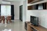 3 Bedroom House for rent in Bueng Kham Phroi, Pathum Thani