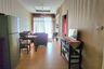 1 Bedroom Condo for sale in Chang Phueak, Chiang Mai